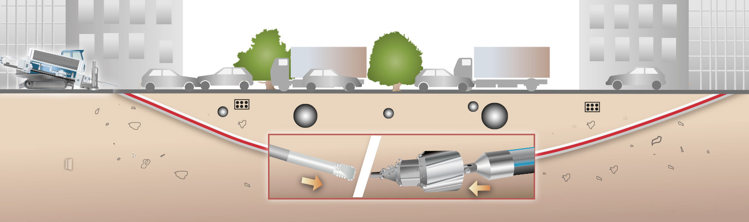 Schematische Darstellung einer Horizontalbohrung